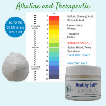 Alkaline Mineral Healthy Salt